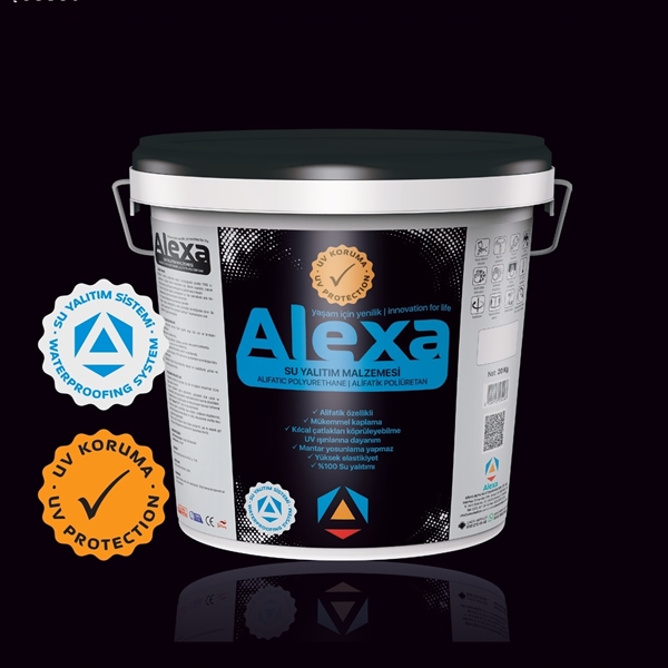Aliphatic polyurethane waterproofing material